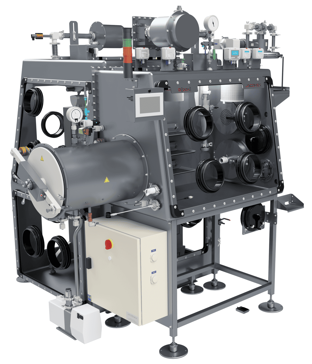 Gbox Glovebox - El Glovebox regulado
